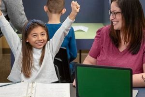 Boost Scores: Huntington Learning Center Winter Garden Experts | The Ultimate Gardening Guide: Grow a Thriving Garden Year-Round