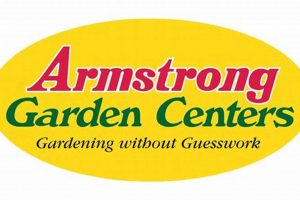 Find Armstrong Garden Center Jobs Near You: Apply Now! | The Ultimate Gardening Guide: Grow a Thriving Garden Year-Round