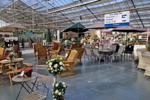 Your Local Thompson's Garden Center: Plants & More! | The Ultimate Gardening Guide: Grow a Thriving Garden Year-Round