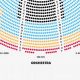 Winter Garden Theater Seating Chart: Tips & Best Seats | The Ultimate Gardening Guide: Grow a Thriving Garden Year-Round