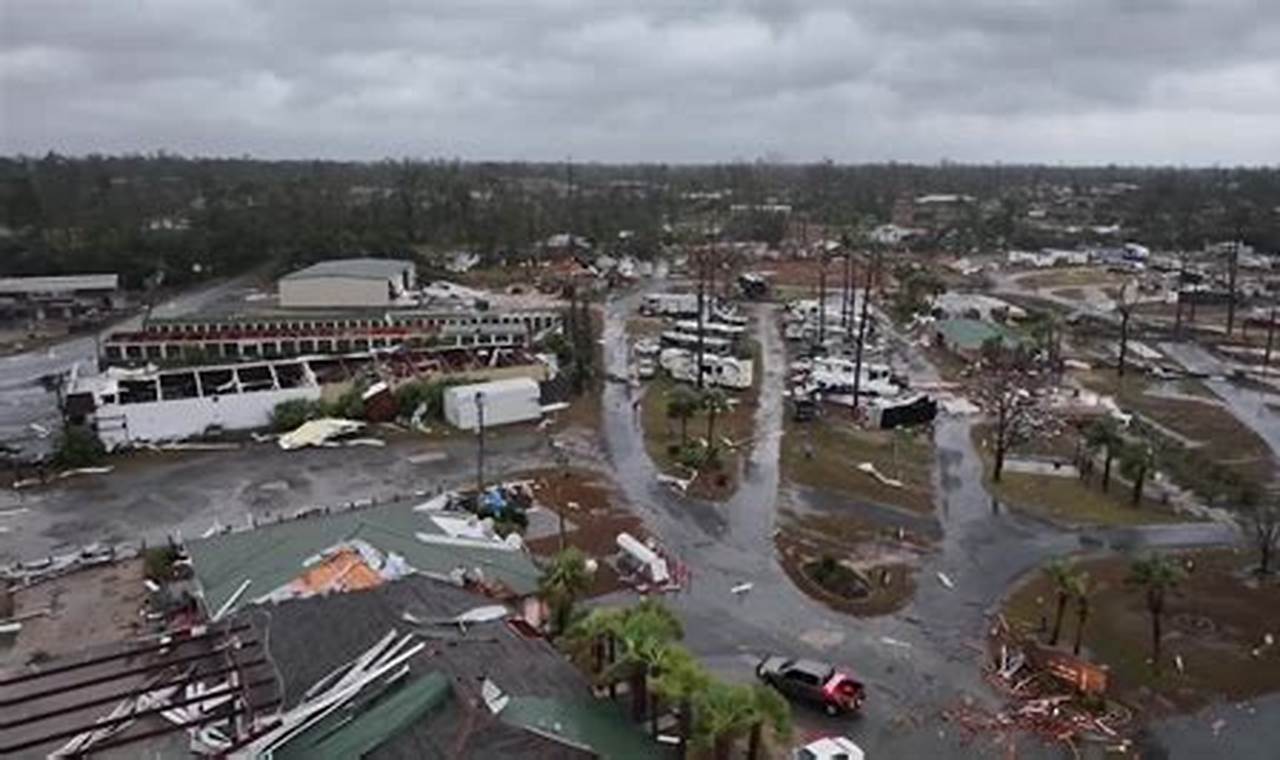 Winter Garden, FL Tornado: Safety & Prep Now! The Ultimate Gardening Guide: Grow a Thriving Garden Year-Round Winter Garden, FL Tornado: Safety & Prep Now! | The Ultimate Gardening Guide: Grow a Thriving Garden Year-Round