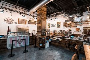 Winter Garden's Best: Foxtail Coffee in Downtown | The Ultimate Gardening Guide: Grow a Thriving Garden Year-Round