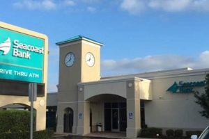 Winter Garden's Seacoast Bank: Your Best Banking! | The Ultimate Gardening Guide: Grow a Thriving Garden Year-Round