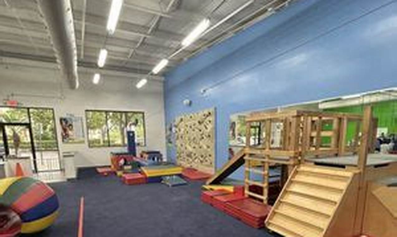 Winter Ready at My Gym Winter Garden: Fitness Focus | The Ultimate Gardening Guide: Grow a Thriving Garden Year-Round