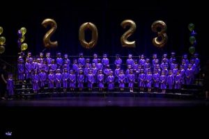 Winter Garden's Starchild Academy: Nurturing Futures | The Ultimate Gardening Guide: Grow a Thriving Garden Year-Round