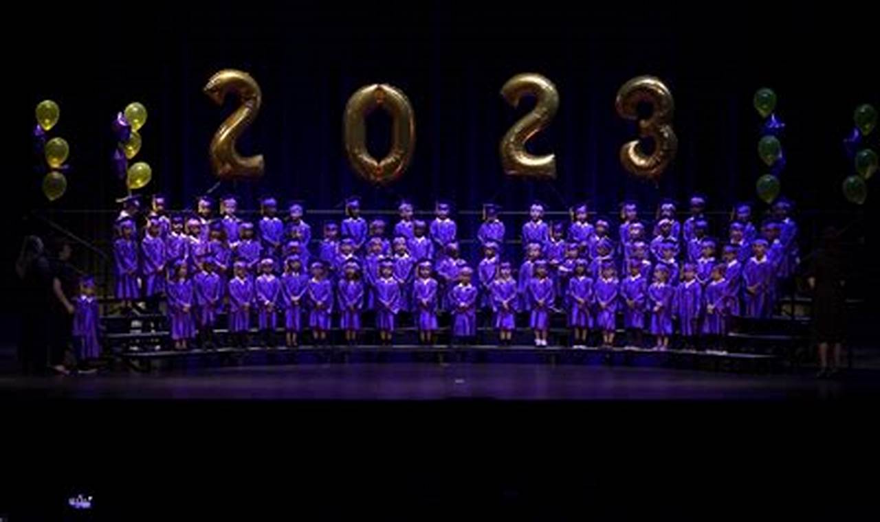 Winter Garden's Starchild Academy: Nurturing Futures | The Ultimate Gardening Guide: Grow a Thriving Garden Year-Round