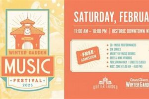 Winter Fun: Winter Garden Music Festival 2025 Tickets & Info | The Ultimate Gardening Guide: Grow a Thriving Garden Year-Round