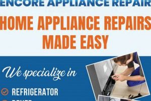 Winter Garden Appliance Direct: Shop Deals & Save! The Ultimate Gardening Guide: Grow a Thriving Garden Year-Round Winter Garden Appliance Direct: Shop Deals & Save! | The Ultimate Gardening Guide: Grow a Thriving Garden Year-Round