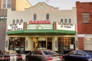 Magical Theater Winter Garden: A Winter Oasis The Ultimate Gardening Guide: Grow a Thriving Garden Year-Round Magical Theater Winter Garden: A Winter Oasis | The Ultimate Gardening Guide: Grow a Thriving Garden Year-Round