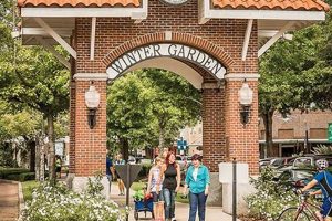 Winter Trip: How Far is Winter Garden From Orlando, FL? The Ultimate Gardening Guide: Grow a Thriving Garden Year-Round Winter Trip: How Far is Winter Garden From Orlando, FL? | The Ultimate Gardening Guide: Grow a Thriving Garden Year-Round