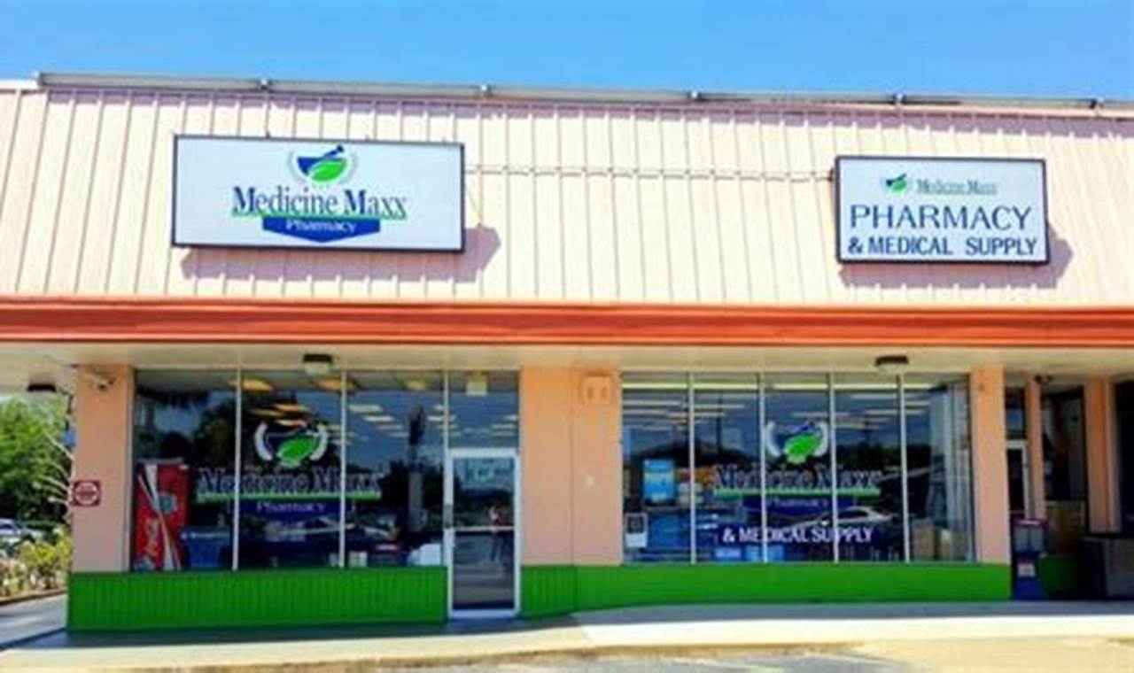 Your Guide: Medicine Maxx Winter Garden FL Local | The Ultimate Gardening Guide: Grow a Thriving Garden Year-Round