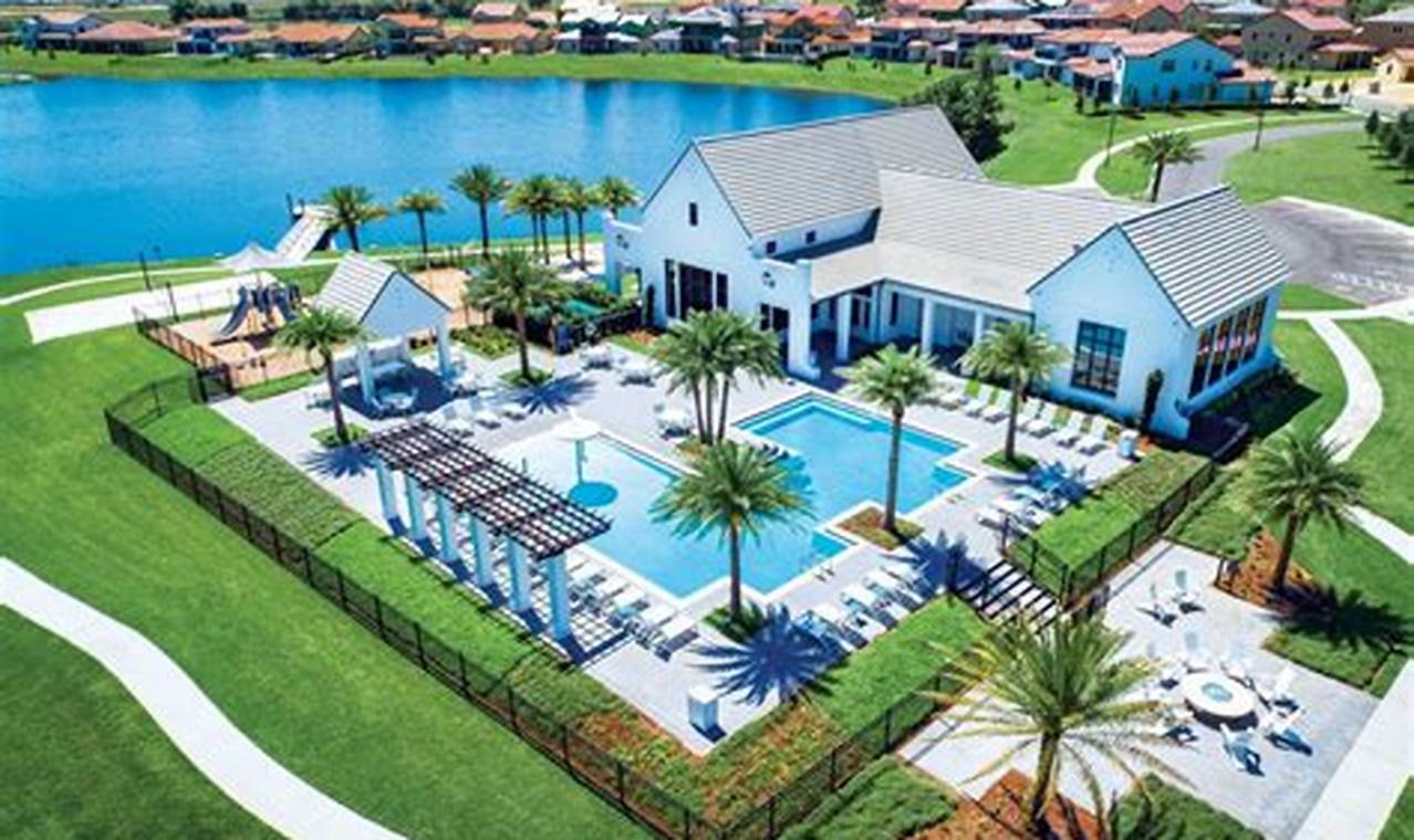 Discover Luxury: Toll Brothers Winter Garden Homes | The Ultimate Gardening Guide: Grow a Thriving Garden Year-Round