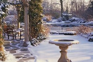 Prep Your Winter Garden Landscaping: Ideas & Tips | The Ultimate Gardening Guide: Grow a Thriving Garden Year-Round