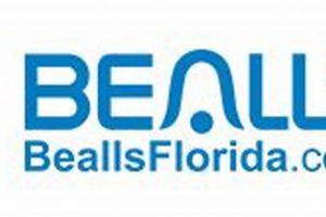 Winter Garden's Bealls FL: Your Style Destination! | The Ultimate Gardening Guide: Grow a Thriving Garden Year-Round