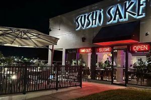 Best Sushi in Winter Garden FL: Your Local Guide | The Ultimate Gardening Guide: Grow a Thriving Garden Year-Round
