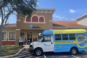 Winter Garden's Young Innovators Academy: Nurturing Brilliance | The Ultimate Gardening Guide: Grow a Thriving Garden Year-Round