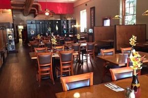 Winter Garden Eats: Best Restaurants & More | The Ultimate Gardening Guide: Grow a Thriving Garden Year-Round