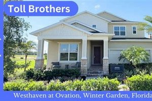 Winter Garden FL Toll Brothers: Luxury Living Guide | The Ultimate Gardening Guide: Grow a Thriving Garden Year-Round