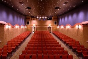 Your Guide: Winter Garden FL Movie Theater & Showtimes Near You | The Ultimate Gardening Guide: Grow a Thriving Garden Year-Round