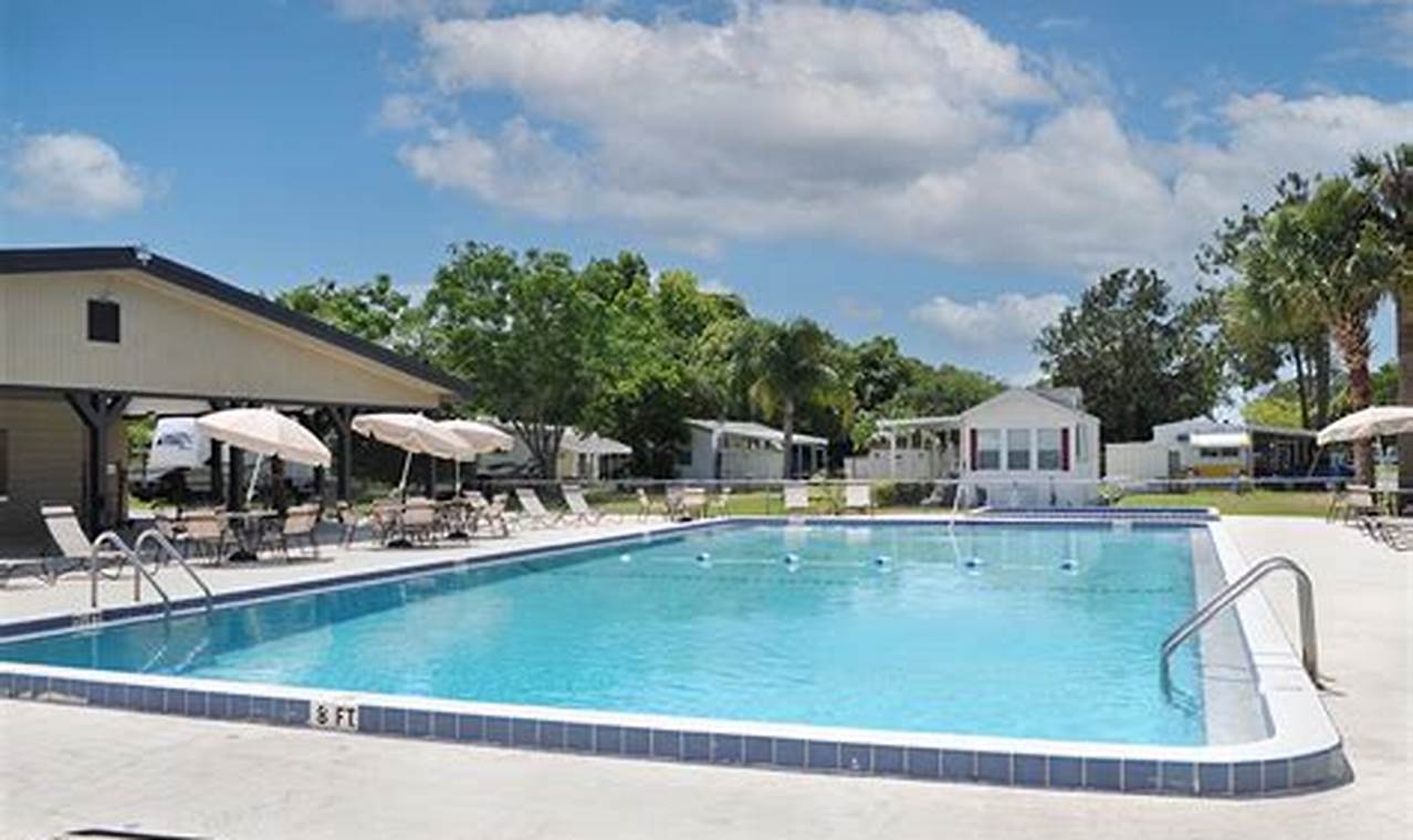 Escape to Winter Garden RV Resort: Your Winter Oasis | The Ultimate Gardening Guide: Grow a Thriving Garden Year-Round