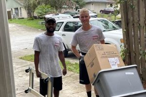 Winter Garden Movers FL: Your Local Moving Experts | The Ultimate Gardening Guide: Grow a Thriving Garden Year-Round