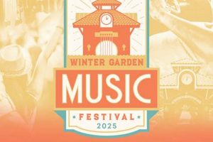 Your Guide to Winter Garden Music Fest | [Year] | The Ultimate Gardening Guide: Grow a Thriving Garden Year-Round