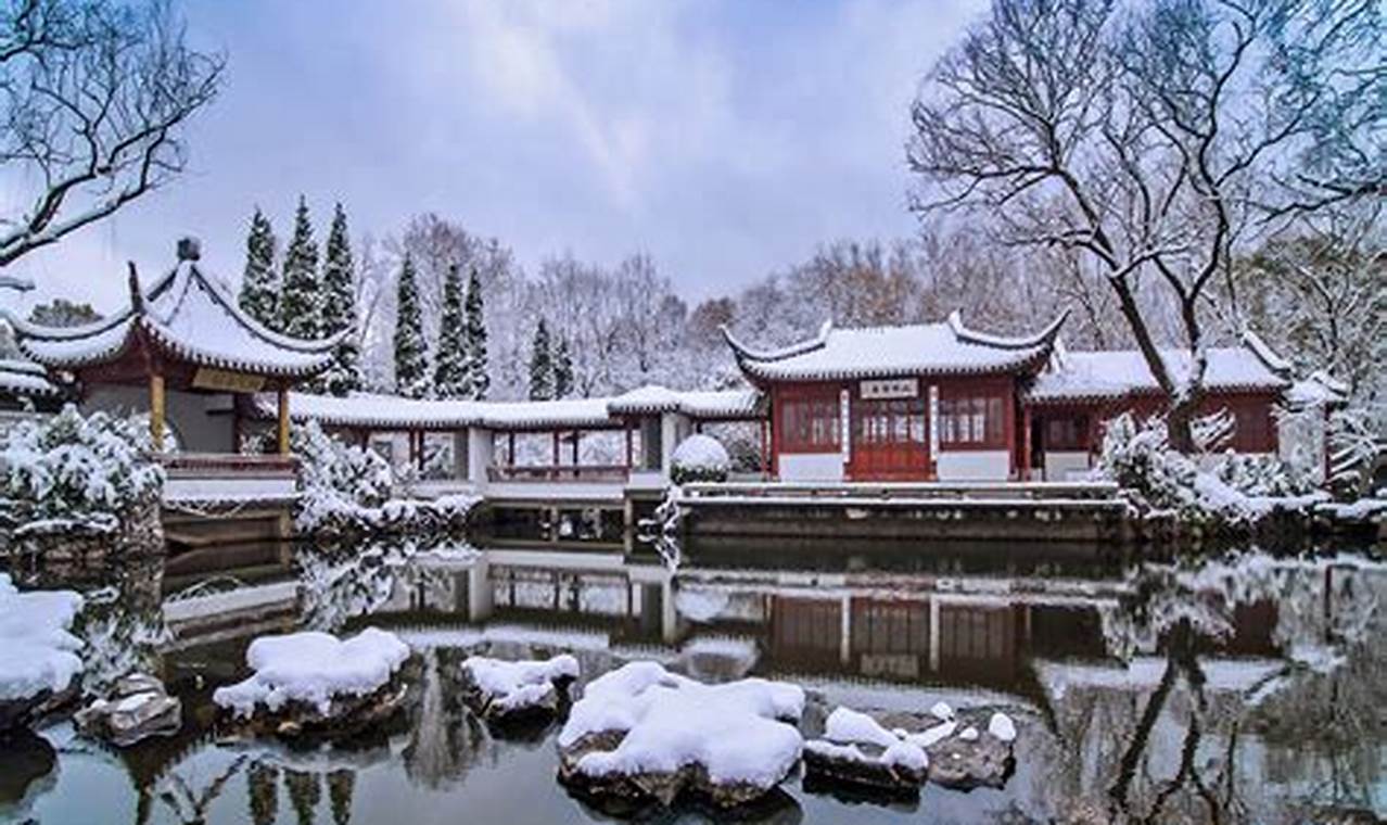 Crafting a Chinese Winter Garden: Serenity in Snow | The Ultimate Gardening Guide: Grow a Thriving Garden Year-Round