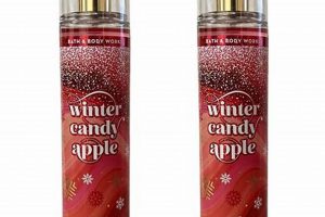 Winter's Best: Bath & Body Works in Winter Garden, FL Deals! | The Ultimate Gardening Guide: Grow a Thriving Garden Year-Round