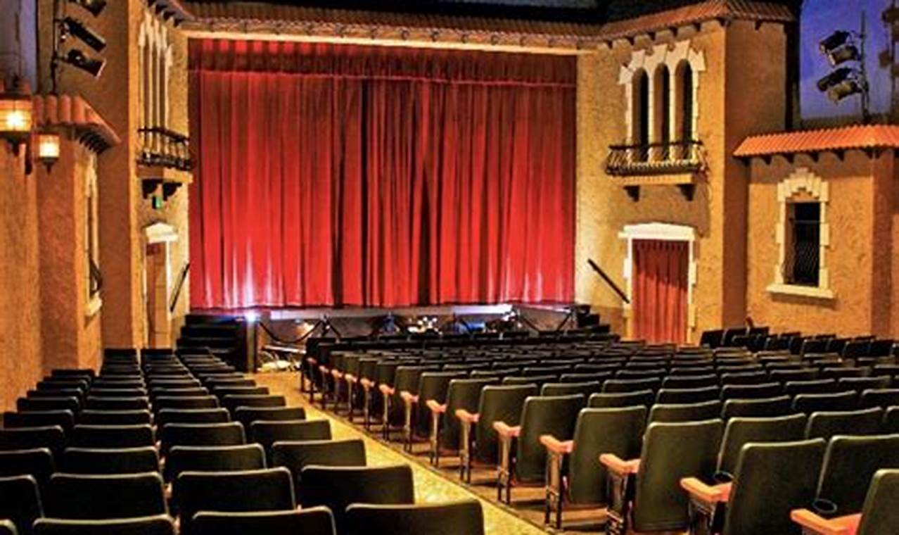 Explore Garden Theatre: Winter Garden FL's Gem | The Ultimate Gardening Guide: Grow a Thriving Garden Year-Round