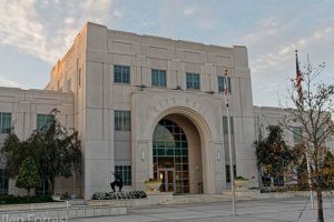 Visit Winter Garden Florida City Hall: Info & Services The Ultimate Gardening Guide: Grow a Thriving Garden Year-Round Visit Winter Garden Florida City Hall: Info & Services | The Ultimate Gardening Guide: Grow a Thriving Garden Year-Round