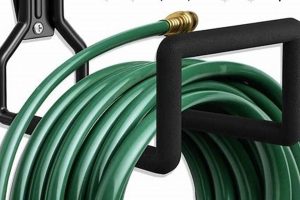 Best Wall Garden Hose Reel [Your Garden Hero] | The Ultimate Gardening Guide: Grow a Thriving Garden Year-Round