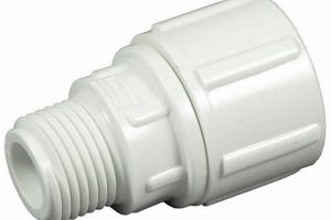 Buy Garden Hose PVC Adapter Today! [Easy Connect] | The Ultimate Gardening Guide: Grow a Thriving Garden Year-Round