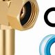 Essential Garden Hose Reel Parts: Guide &amp; Tips | The Ultimate Gardening Guide: Grow a Thriving Garden Year-Round