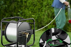 Best Steel Garden Hose Reel [Durable & Tidy!] | The Ultimate Gardening Guide: Grow a Thriving Garden Year-Round