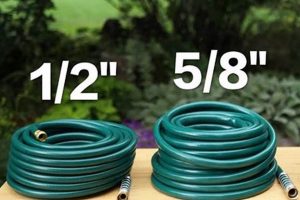 Buy Quality 1 1 2 Garden Hose: Guide & Tips The Ultimate Gardening Guide: Grow a Thriving Garden Year-Round Buy Quality 1 1 2 Garden Hose: Guide & Tips | The Ultimate Gardening Guide: Grow a Thriving Garden Year-Round