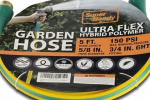 Best 5 ft Garden Hose: Compact Watering Solution | The Ultimate Gardening Guide: Grow a Thriving Garden Year-Round