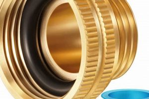 Buy NPT to Garden Hose Adapters Online: [Your Brand] Deals | The Ultimate Gardening Guide: Grow a Thriving Garden Year-Round