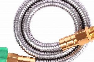 Best 6 Feet Garden Hose: Size, Uses & More! | The Ultimate Gardening Guide: Grow a Thriving Garden Year-Round