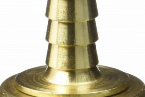 Buy Garden Hose Thread Fittings | All Types | The Ultimate Gardening Guide: Grow a Thriving Garden Year-Round