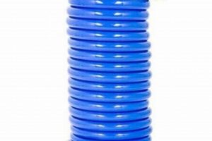 Best Camco Garden Hose Guide: Reviews, Tips & More! | The Ultimate Gardening Guide: Grow a Thriving Garden Year-Round