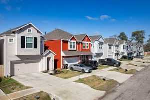 Find Oak Forest Garden Oaks Homes For Sale - [Area Guide] | The Ultimate Gardening Guide: Grow a Thriving Garden Year-Round