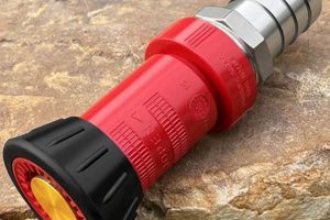 Best Garden Hose Fire Nozzle [Your Brand] Home Defense | The Ultimate Gardening Guide: Grow a Thriving Garden Year-Round
