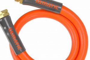 Buy Female Garden Hose Ends: Adapters & More! | The Ultimate Gardening Guide: Grow a Thriving Garden Year-Round