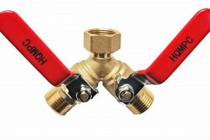 Best Garden Hose Y Splitter: Boost Your Watering | The Ultimate Gardening Guide: Grow a Thriving Garden Year-Round