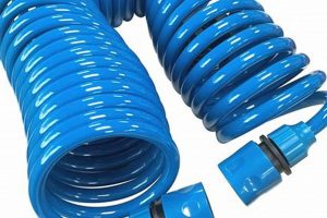 Best Spiral Garden Hose: Coiled Hoses for Your Garden! | The Ultimate Gardening Guide: Grow a Thriving Garden Year-Round