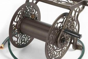 Best Mounted Garden Hose Reel [2024 Guide] | The Ultimate Gardening Guide: Grow a Thriving Garden Year-Round