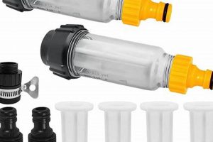 Best Water Filter Garden Hose: Clean & Green Flow | The Ultimate Gardening Guide: Grow a Thriving Garden Year-Round