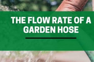 Understanding Flow Rate of a Garden Hose: Tips &amp; Tricks | The Ultimate Gardening Guide: Grow a Thriving Garden Year-Round