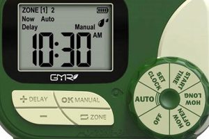 Best Garden Water Hose Timer: Automation & Savings! | The Ultimate Gardening Guide: Grow a Thriving Garden Year-Round