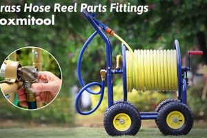 Essential Parts for Garden Hose Reel: Components & Repair The Ultimate Gardening Guide: Grow a Thriving Garden Year-Round Essential Parts for Garden Hose Reel: Components & Repair | The Ultimate Gardening Guide: Grow a Thriving Garden Year-Round